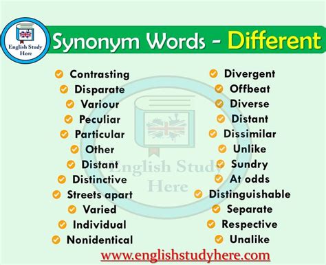 Different Synonyms Words English Study Here Synonyms Words Good