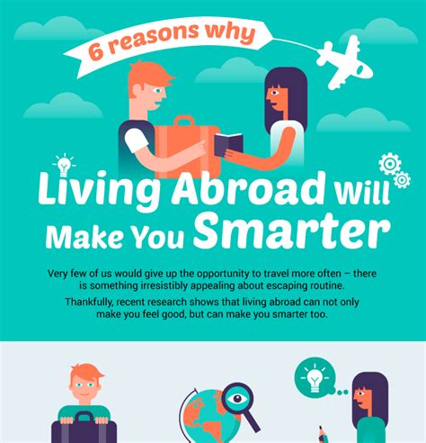 6 Reasons Why Living Abroad Will Make You Smarter Bicultural Mama