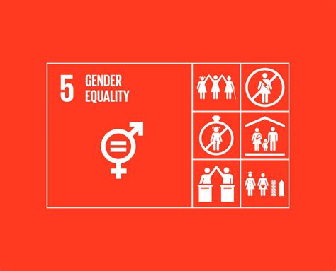 Understanding And Fighting Gender Inequality