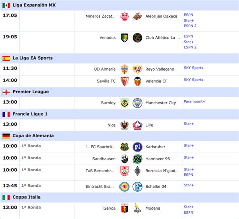 Partidos Hoy Viernes 11 de Agosto de 2023 Fútbol En Vivo México