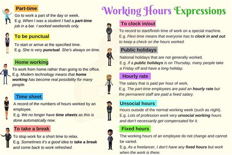 20 Useful Words And Phrases To Use At Work In English Eslbuzz