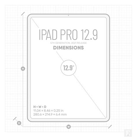 Apple Ipad Dimensions The Complete List