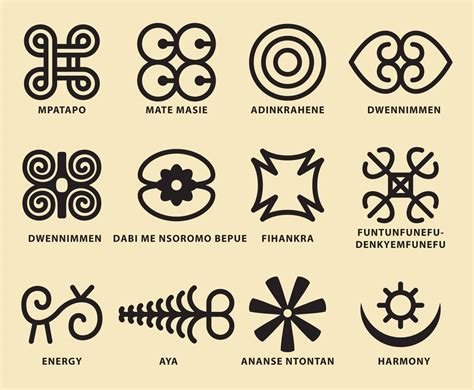 Set Of African Symbols African Symbols African Tattoo Adinkra Symbols
