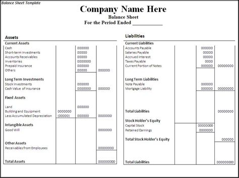 Account format and report format. 10+ Balance Sheet Templates | Free Word Templates