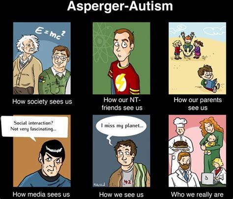 The disorder is named for austrian. Définitions | Syndrome d'asperger, Asperger, Autiste asperger