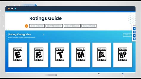 Esrb Video Game Ratings Guide Youtube
