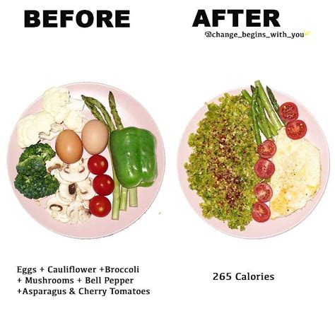 In this wiaw post, i share about the high volume low calorie foods i ate for breakfast, lunch and dinner. CheckOut: Hey fam Here is another super easy and such a delicious breakfast option. As you ...