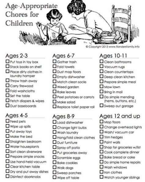 When Should Children Help With Household Chores