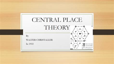 Central Place Theory By Walter Christaller Youtube
