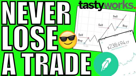 While filing for an ipo with us regulators, the popular trading platform robinhood reported a 4% increase in revenue coming from digital assets. Tastytrade Follow Traders How To Place After Hours Trading ...