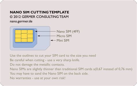 1 x eject / pin. MacNix: How to cut down and sand your SIM or Micro SIM to ...
