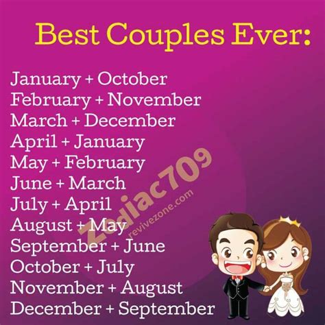 Best Couples Ever According To Month Revive Zone