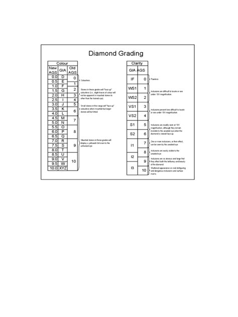 diamond grading chart   templates   word