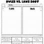 Community Rules And Laws Worksheets