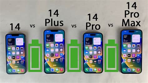 Iphone 14 Pro Max Vs 14 Pro Vs 14 Plus Vs 14 Battery Life Drain Test