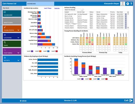 Examples Of Microsoft Access Database Plmstart