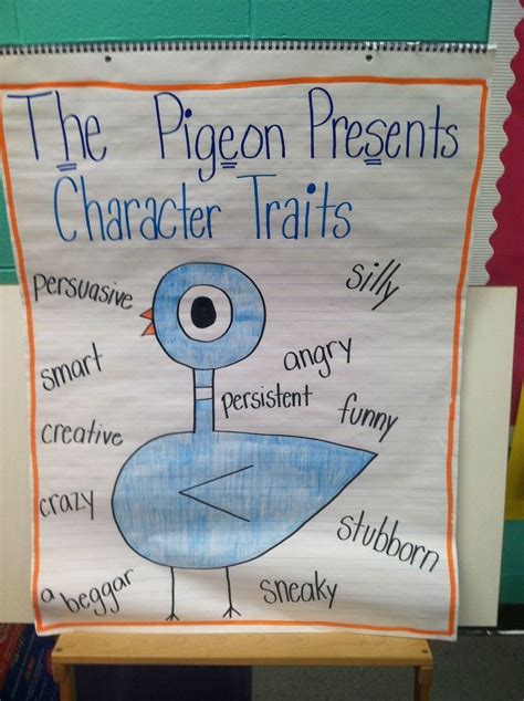 Pigeons Skunks Halloween And Anchor Charts Character Trait Anchor