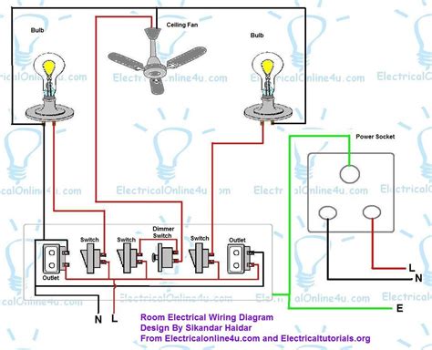 Related searches for house wiring 3 wire 3 wire electrical wire3 wire home wiring3 wire vs 2 wiretwo wire. How To Wire A Room In House | Electrical Online 4u