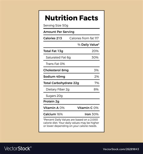 You are free to make your. 31 Nutrition Facts Label Template Illustrator - Labels ...