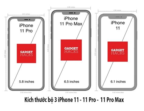 Màn Hình Iphone 11 Pro Bao Nhiêu Inch Và Khác Gì So Cới Iphone 11 Và 11