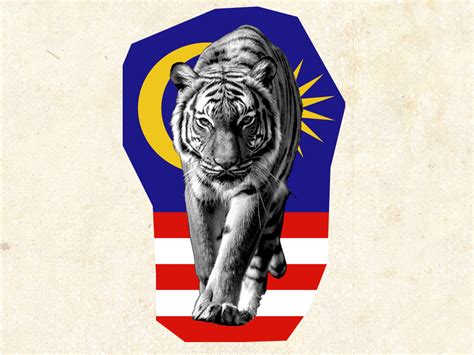 Malaysia Malayan Tiger Southeast Asia Globe