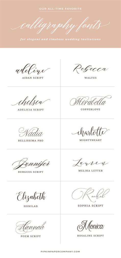 Best Word Fonts For Wedding Invitations