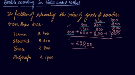 Double Counting Problem In Value Added Method Class 12 Macroeconomics