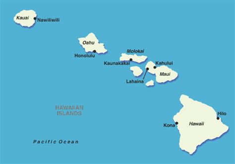Hawaii Cruise Ports