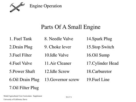 Ppt Parts Of A Small Engine Powerpoint Presentation Free Download