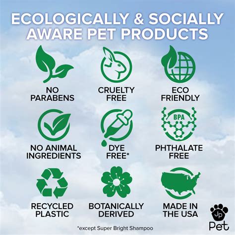 Ecologically And Socially Aware Pet Products Awareness Pet Grooming Pets
