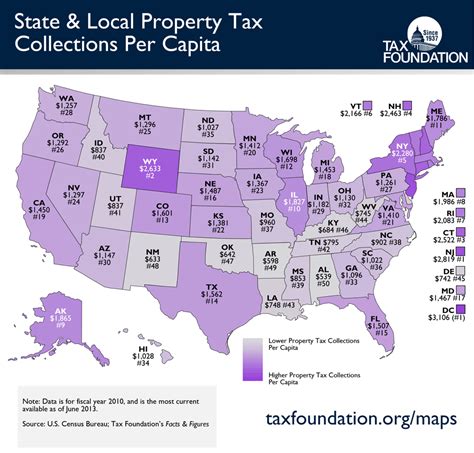 Property Taxes By State Map Map Vector