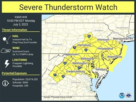 Severe Thunderstorm Watch Issued In Ocean County Toms River Nj Patch