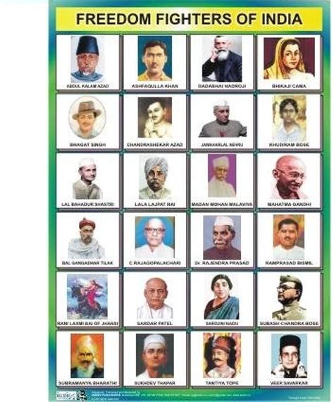 The Ultimate Collection Of Indian Freedom Fighters Images High