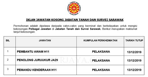 Pengiraan elaun lebih masa kerajaan pengeluaran kwsp umur 55 secara online pengeluaran kwsp untuk ubahsuai rumah penglibatan malaysia dalam pbb pengenalan kegiatan ekonomi tradisional pengiraan kelayakan pinjaman perumahan bank penghantaran gas ke rumah papar pengucapan awam tentang kesihatan. Jawatan Kosong Terkini Jabatan Tanah dan Survei Sarawak ...