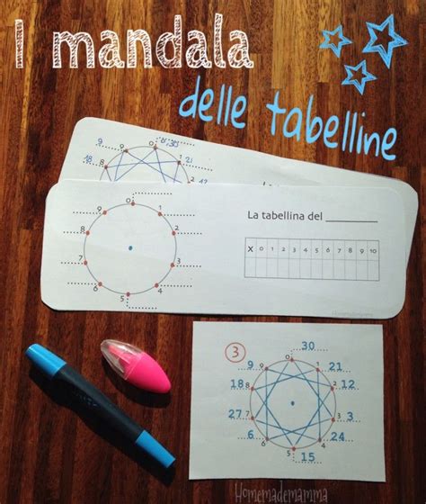 I Mandala Delle Tabelline Imparare Le Tabelline Tabelline