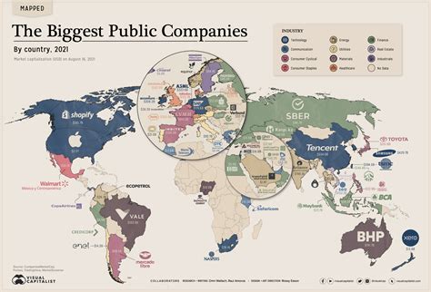 Mapping The Biggest Companies By Market Cap In 60 Countries Full Size