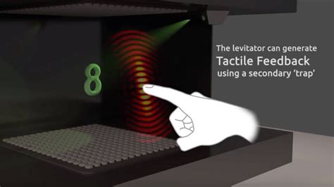 Researchers Have Created A Hologram That You Can See Hear And Touch