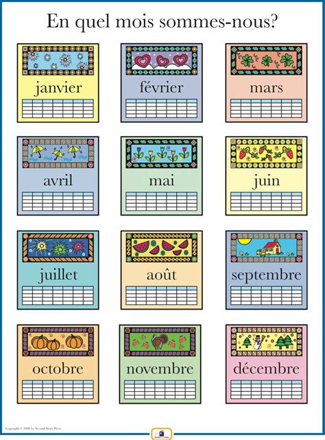 French Months Of The Year Poster Italian French And Spanish Language