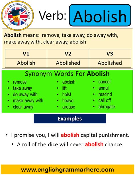 Abolish Past Simple Simple Past Tense Of Abolish Past Participle V1