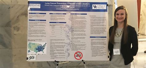 The practice doctorate in nursing to prepare advanced practice clinicians and nursing leaders. Undergraduate Nursing Student Showcases Research to ...