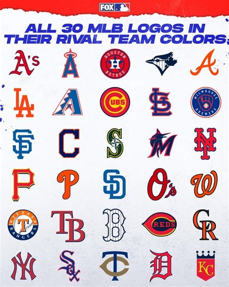 All 30 Mlb Logos In Their Rival Team Colors Rbaseball