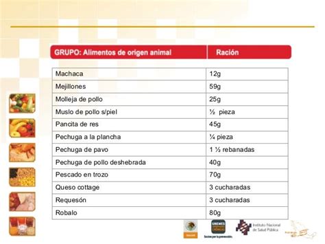 Valor Nutricional Pechuga De Pollo A La Plancha Noticias De Pollo