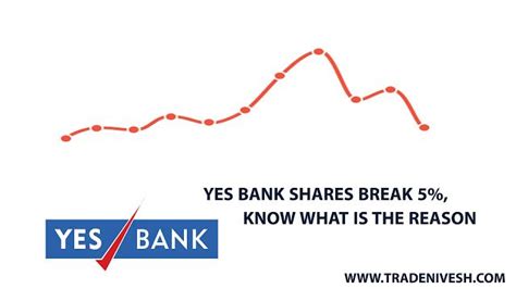 Yes Bank Shares Break 5 Know What Is The Reason Trade Nivesh Yes