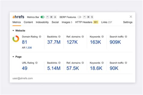 seo de la barra de herramientas | Ahrefs - Twaino