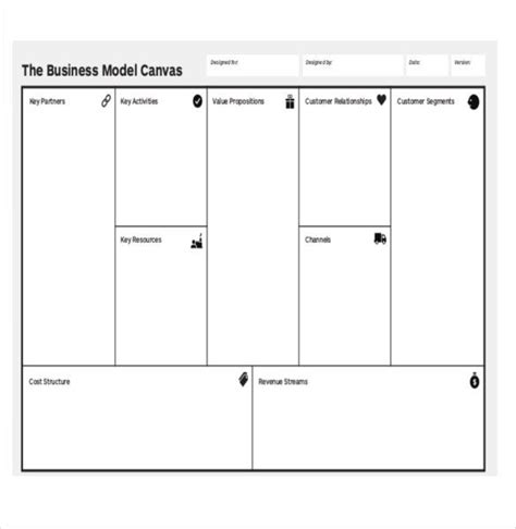 Doc Downloadable Business Model Canvas Template Word Seputar Model