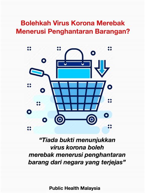 Begini cara transfer ke luar negeri maupun menerima uang dari luar negeri. Boleh ke virus Covid/ Koronavirus tersebar melalui barang ...