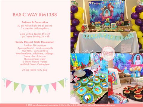 Birthday Party Packages 2019