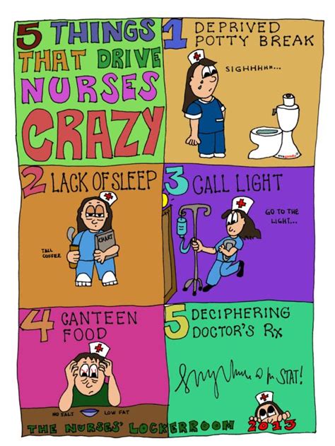 5 Things That Drive Nurses Crazy Jokebox The Nurses Locker Room Nurse Drawing Nurse