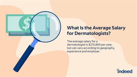 What Is The Average Salary For A Dermatologist By Location