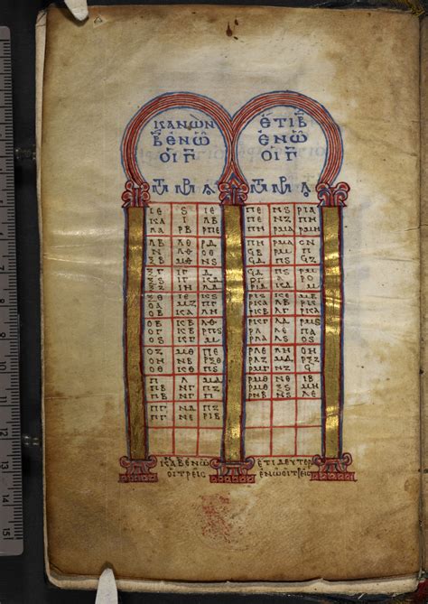 Bookbinding In The Byzantine World
